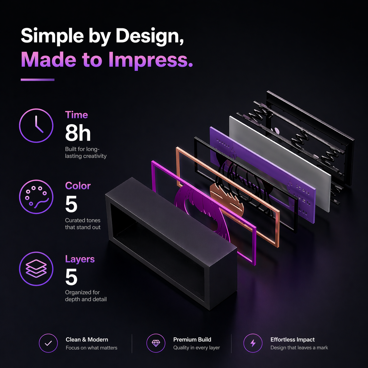 Product display with text 'Simple by Design, Made to Impress.' on a dark background.